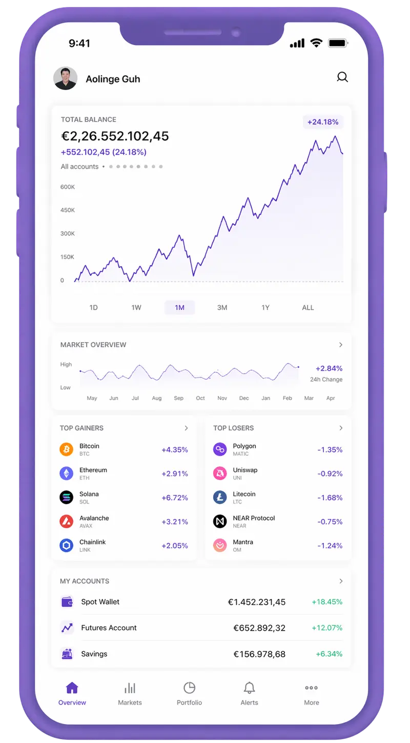 Corona Esp GPT trading app